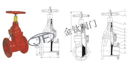 z41x消防专用型号弹性座封闸阀